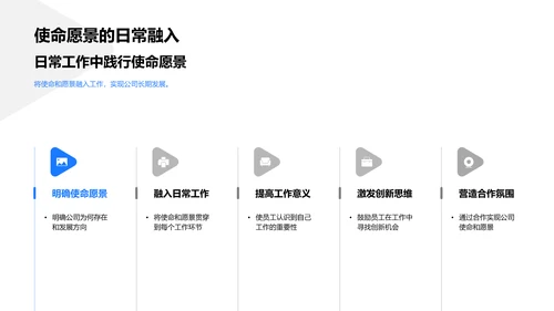 企业文化实践讲座PPT模板