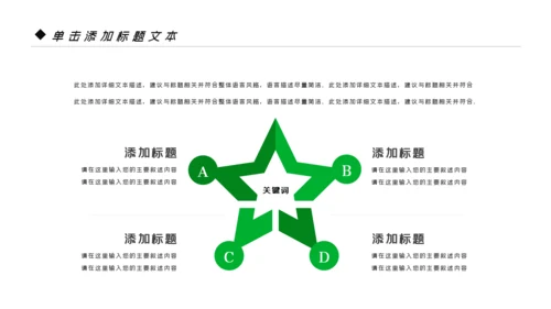 绿色生态文明环保低碳和谐社区地球日PPT模板