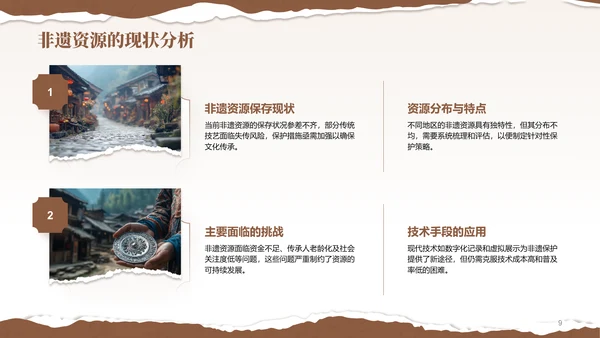 棕色国风非遗旅游路线策划PPT模板