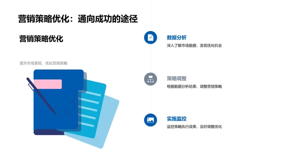 汽车销售年度回顾与规划PPT模板