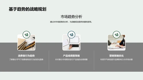 春分营销策略报告PPT模板