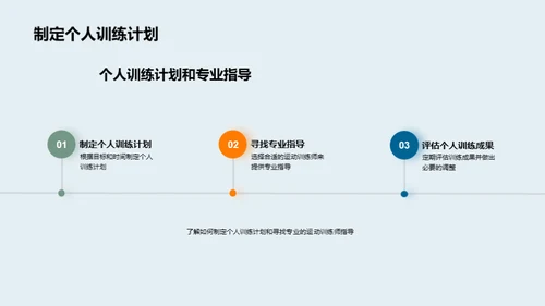 运动技巧与训练实战