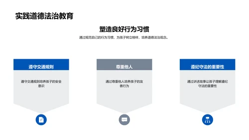 道德成长之引导