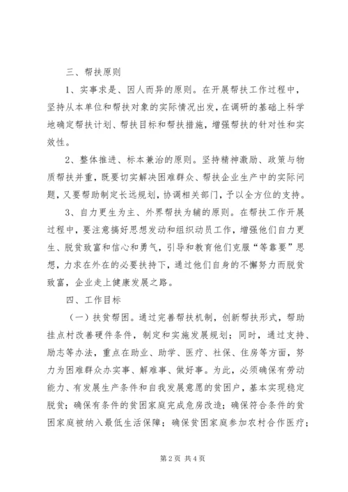 财政局密切联系群众专题活动方案.docx