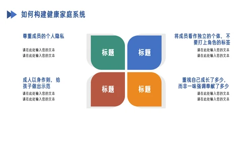 家庭教育亲子沟通成长课件