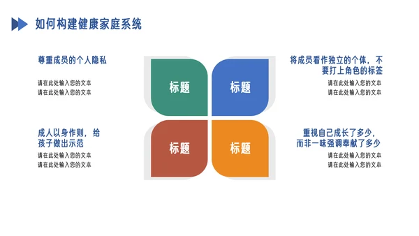 家庭教育亲子沟通成长课件