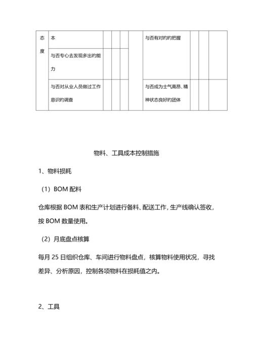 制造工厂成本管控细则.docx