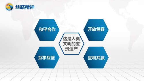 全球一带一路国际合作高峰论坛PPT模板