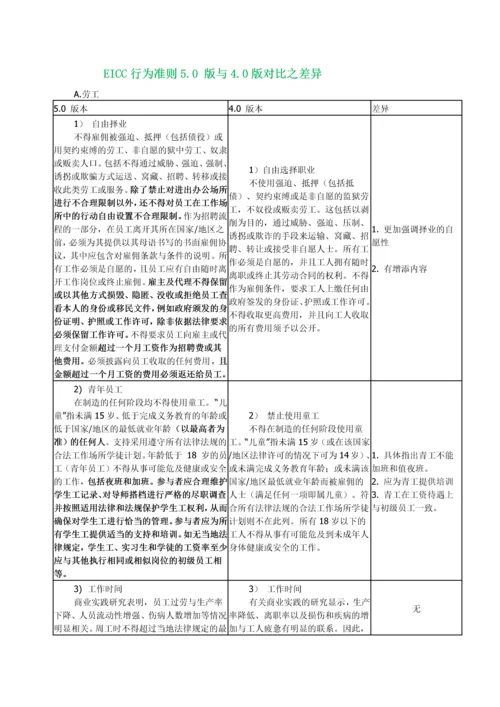 EICC行为准则50版与40版对比之差异.docx