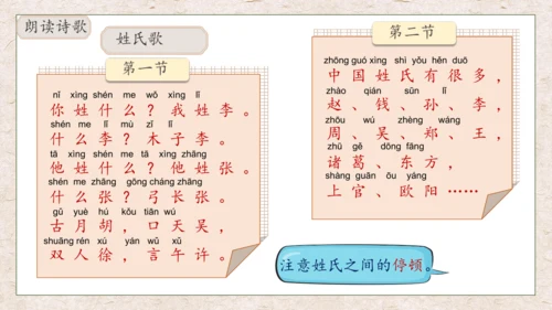 【核心素养】部编版语文一年级下册-识字2. 姓氏歌 第2课时（课件）