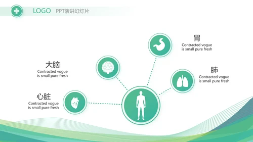 绿色清新医疗医药公司简介动态PPT