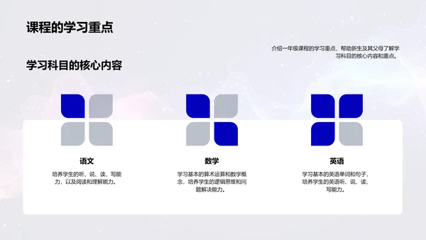 一年级新生入学报告