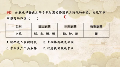 第二单元 夏商周时期：奴隶制王朝的更替和向封建社会的过渡  单元复习课件（25张PPT）