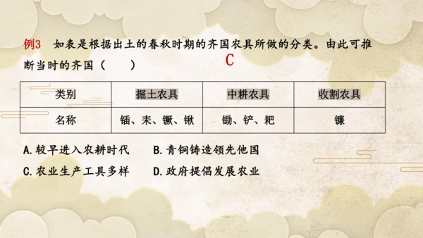 第二单元 夏商周时期：奴隶制王朝的更替和向封建社会的过渡  单元复习课件（25张PPT）