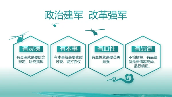 创意迷彩风八一建军节部队军事PPT动态模板