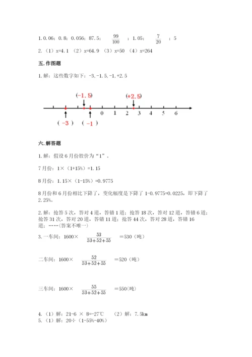 小学六年级下册数学期末卷精品【典型题】.docx