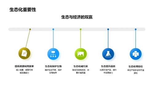 科技生态化驱动牧业