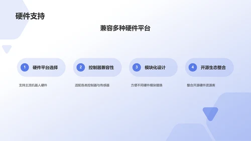蓝色科技风机器人竞赛方案PPT模板