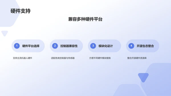 蓝色科技风机器人竞赛方案PPT模板