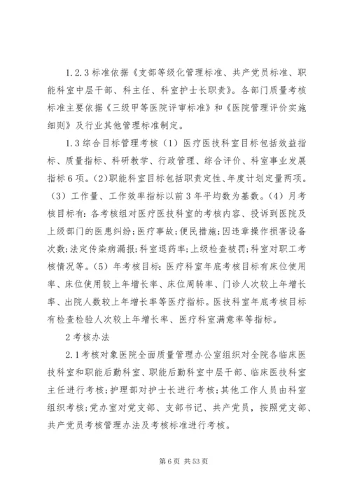 医院全面质量考核方案.docx