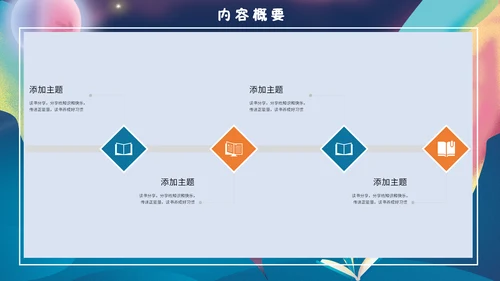 梦幻奇异儿童世界书籍读书分享会通用PPT模板