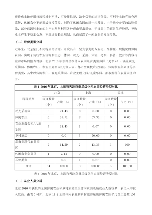 区域比较视角下的北京星级休闲农园发展水平、不足及其对策.docx