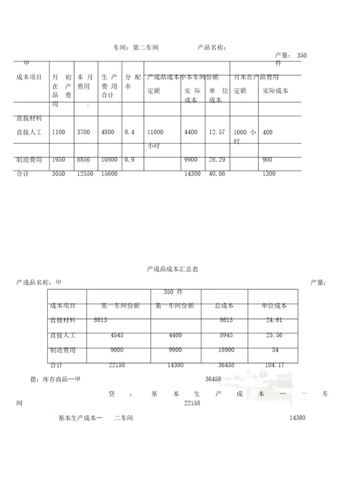 成本会计形考五