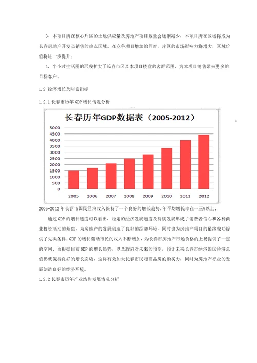 房地产营销策划实训报告