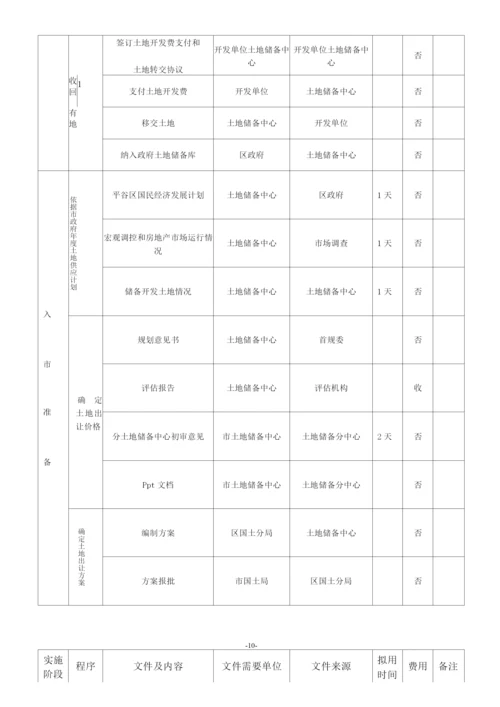 土地一级开发工作流程(超详细).docx