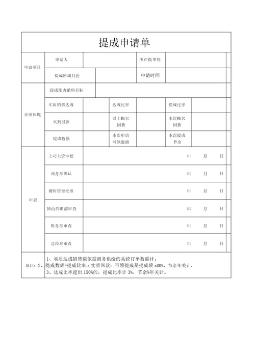 提成申请表格范例