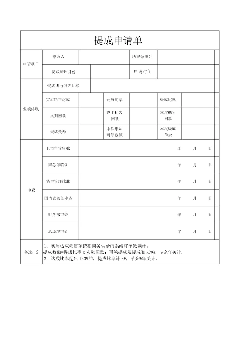 提成申请表格范例