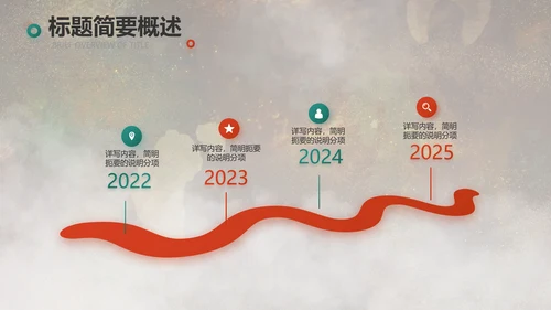 敦煌飞天国潮风工作总结动态PPT