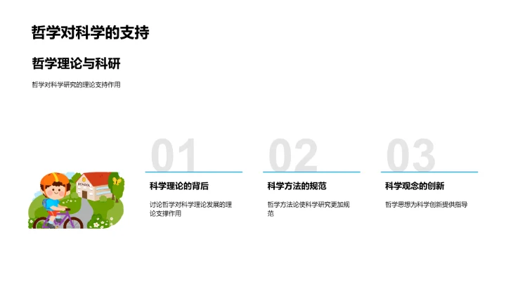 哲学与科学的交汇