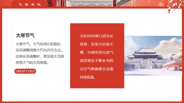 故宫的雪大寒气节通用PPT模板