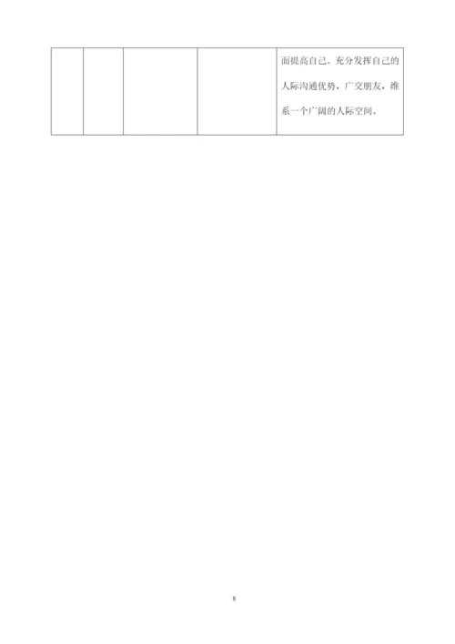 13页3300字现代物流管理专业职业生涯规划.docx