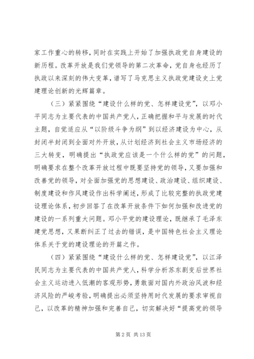 党建理论创新主要成果及经验.docx