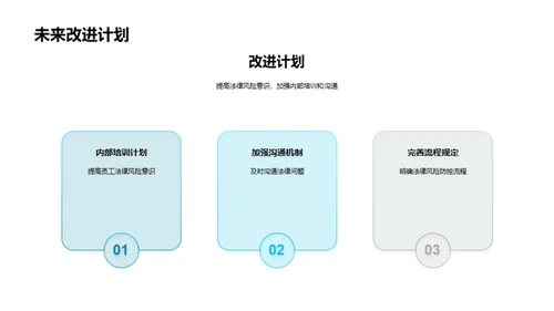 企业法律风险管理