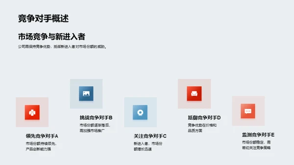 科技数码半年剖析