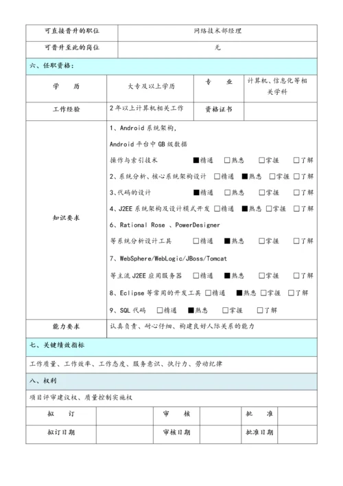 18-公司物流信息技术研发部岗位职责.docx