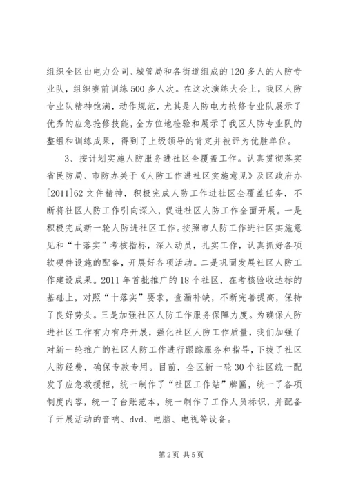 人防办上年主要工作总结.docx