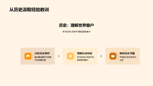 穿越历史之门