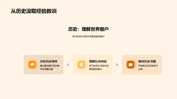 穿越历史之门