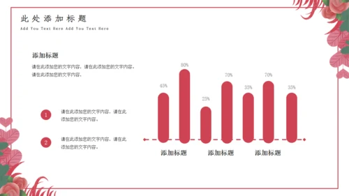 七夕情人节活动策划通用PPT课件模板