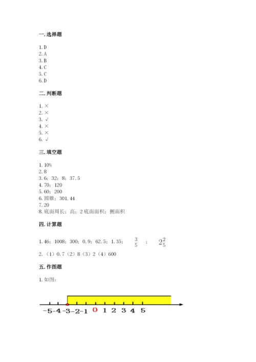 宁德市小升初数学测试卷完美版.docx