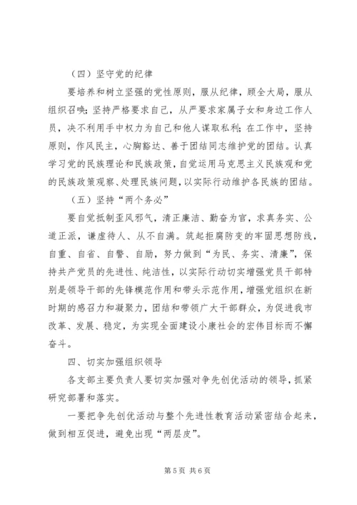 院“争先创优”活动方案_1.docx