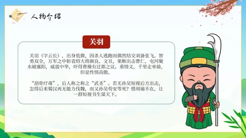 卡通经典名著三国演义导读课件PPT模板
