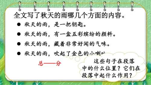 【同步课件】  6.秋天的雨   课件（2课时）