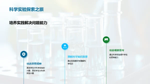 科学实验的魅力