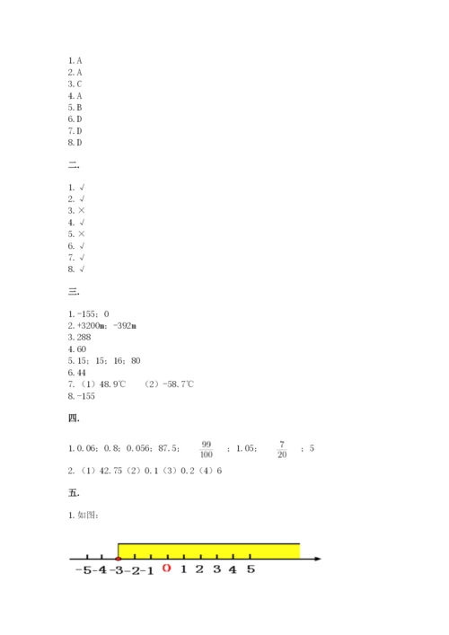 苏教版数学六年级下册试题期末模拟检测卷【综合卷】.docx