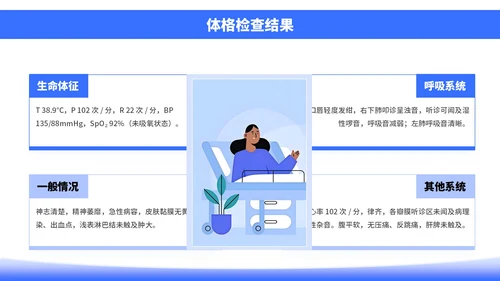 蓝色插画风社区病例分析PPT模板